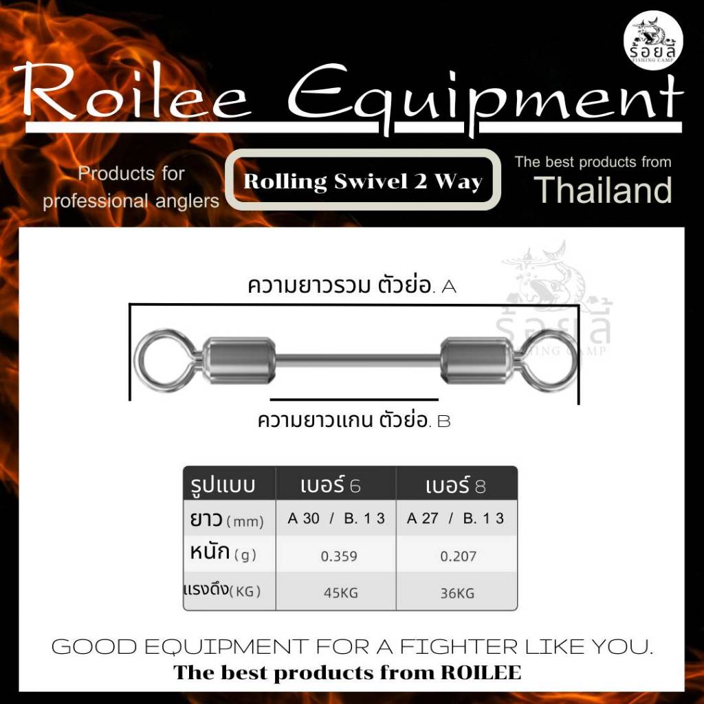 ลูกหมุนแกนยาว 2 ทาง ร้อยลี้ – ตกปลา ชิงหลิว สะปิ๋ว