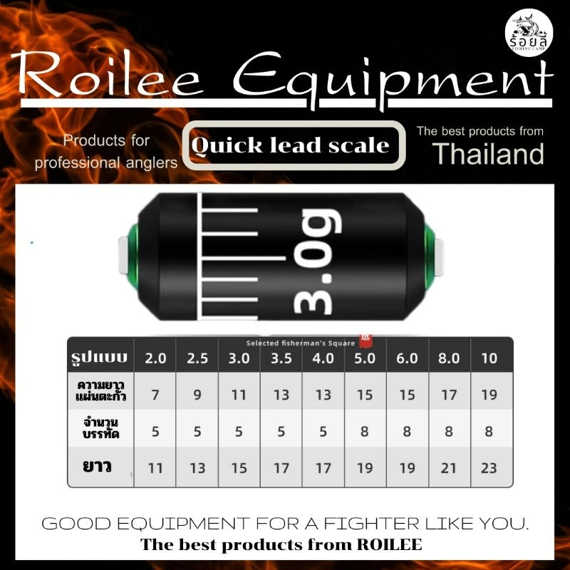 ตะกั่วแบนพร้อมแกน ร้อยลี้ | มีสเกล ตะกั่วชิงหลิว แกนซิลิโคน ขึ้นสายหน้า แม่นยำ รวดเร็ว (5 ชิ้น/ซอง)